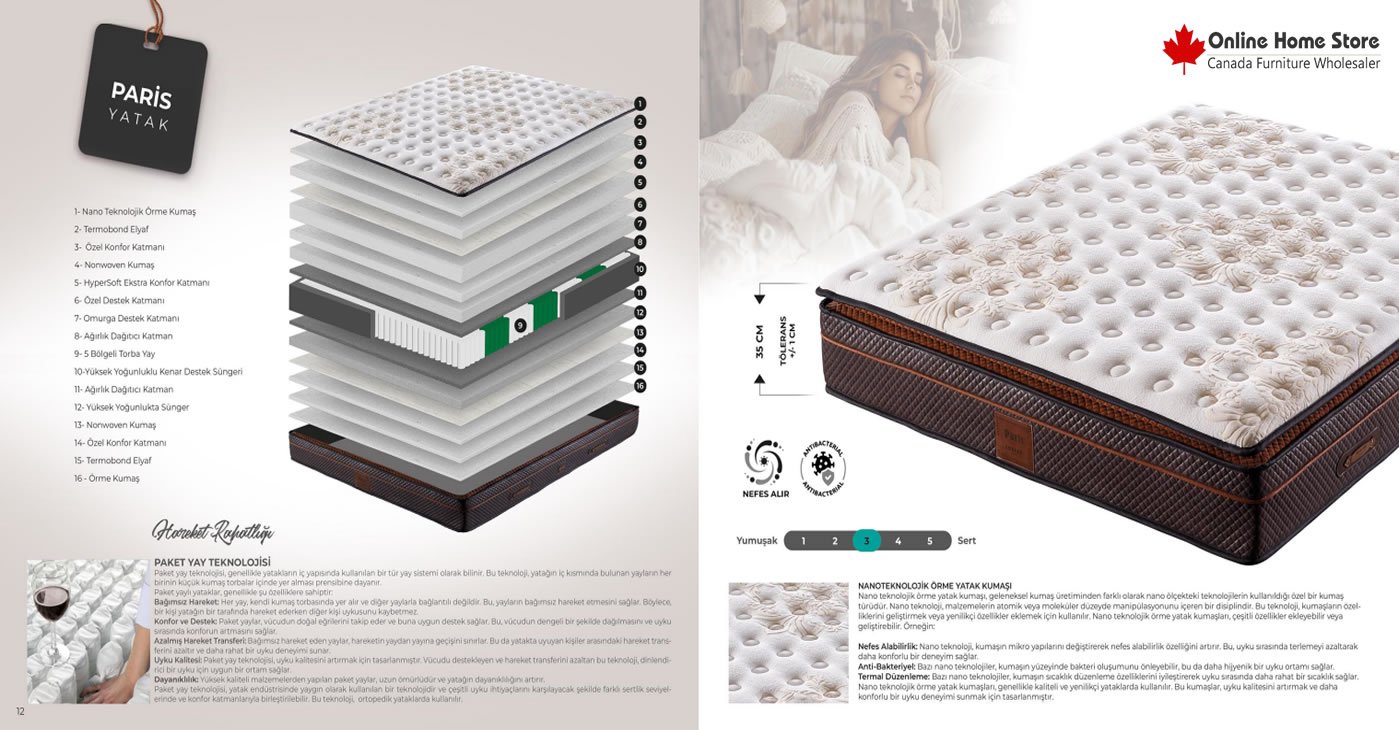 Paris Bedding