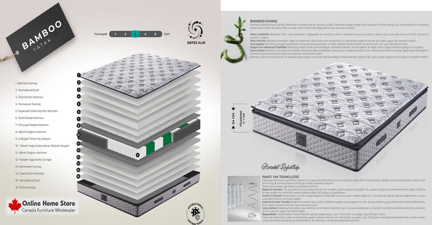 Milano Bedding
