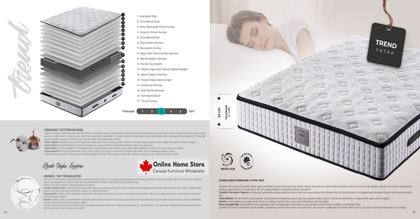 Trend Bedding