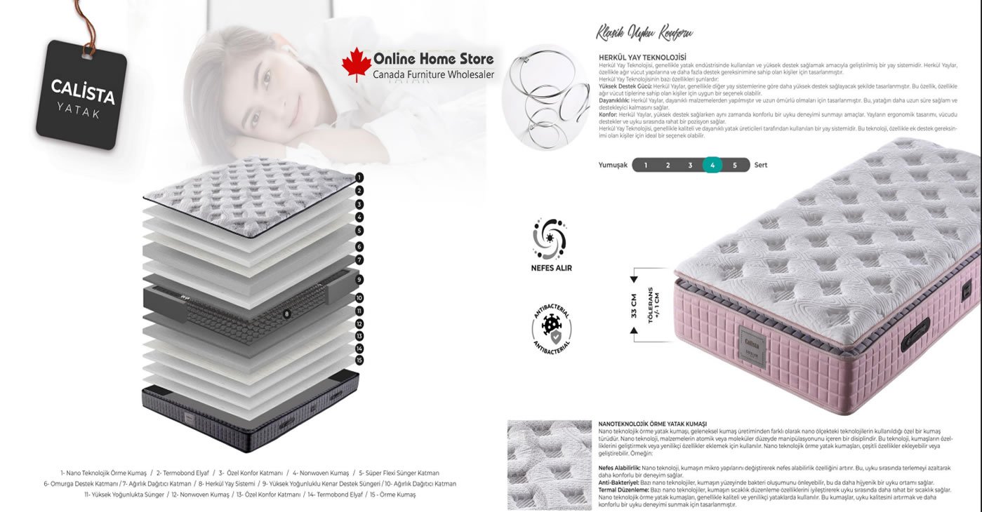 Belgium Bedding